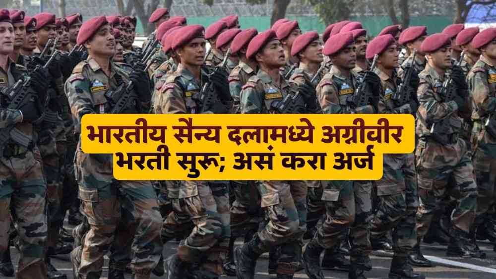 Indian Army Agniveer Bharthi 2025