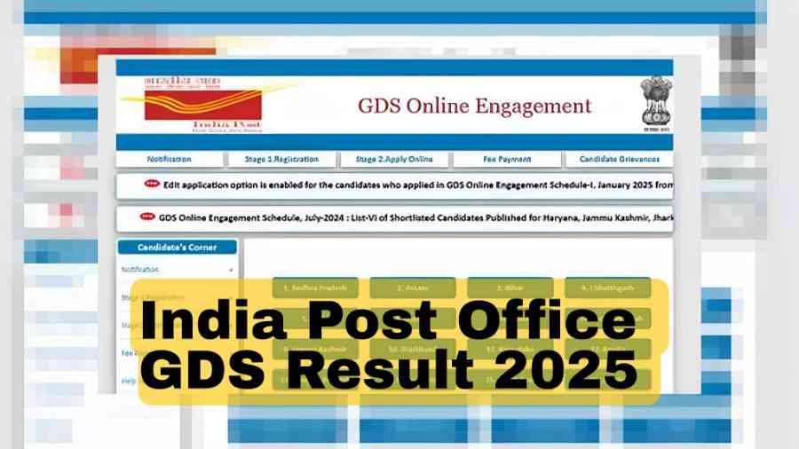 India Post Office GDS Result 2025