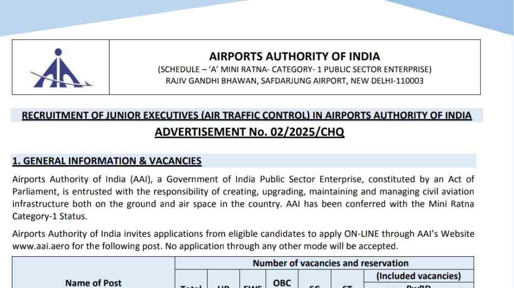 AAI Bharti 2025